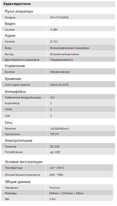 Характеристики DHI-VTS5240B