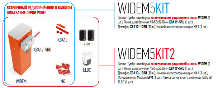 В комплектах Nice WideM5Kit и WideM5Kit2